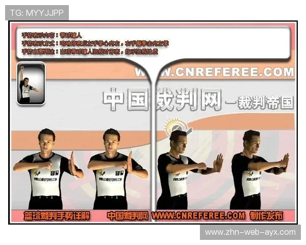 国际篮球联赛裁判视频教育资源国际共享平台第13期上线,国际篮球裁判手势图解 国际篮球联赛裁判视频教育资源国际共享平台第13期上线,国际篮球裁判手势图解