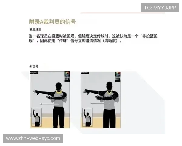 国际篮球女子联赛裁判评分透明化第44版年报发布,国际篮联篮球裁判规则 国际篮球女子联赛裁判评分透明化第44版年报发布,国际篮联篮球裁判规则